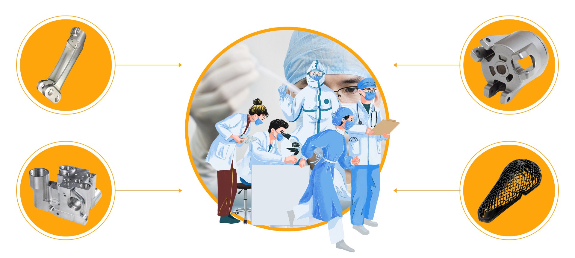 醫(yī)療行業(yè)